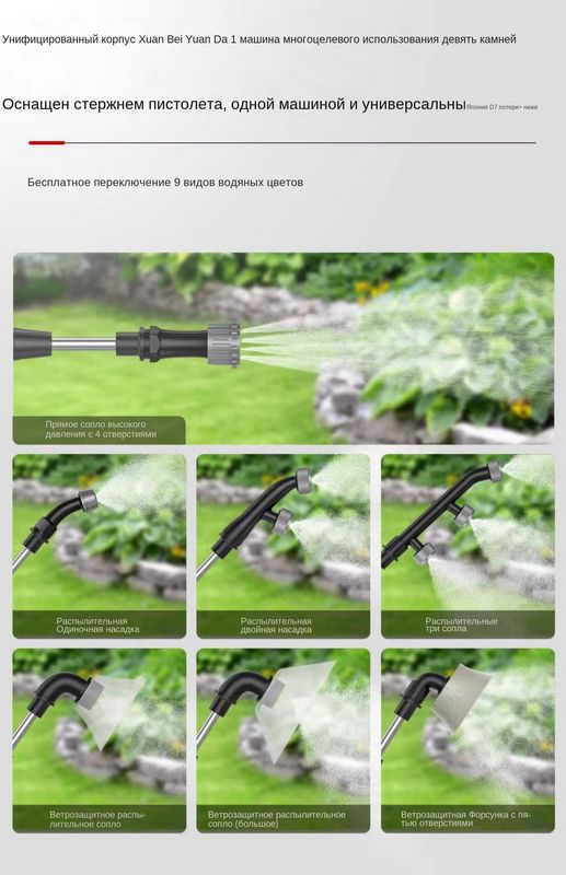 Как выбрать садовый опрыскиватель: виды, преимущества и советы Как выбрать садовый опрыскиватель: виды, преимущества и советы